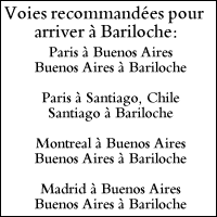 Recommended Routes